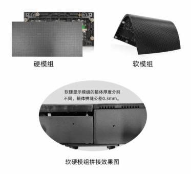 亚迪|为什么美亚迪成为LED创意屏领导品牌?