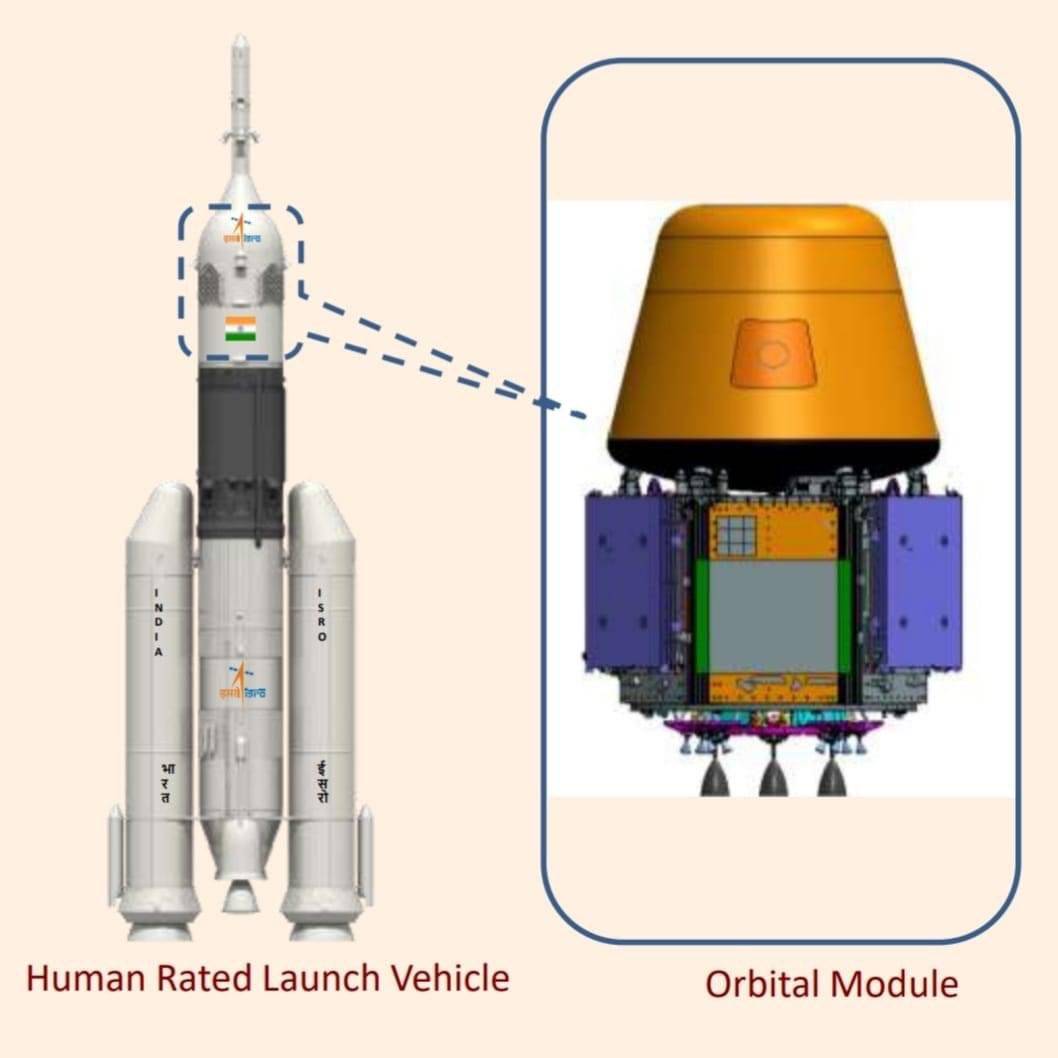 下一个独立建成空间站的国家？印度：按照历史规律，正是在下