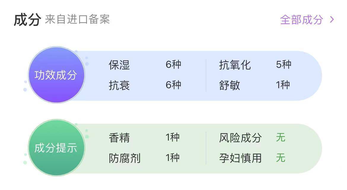 木之源不好用系列：又一波营销，这次是护肤的坑！