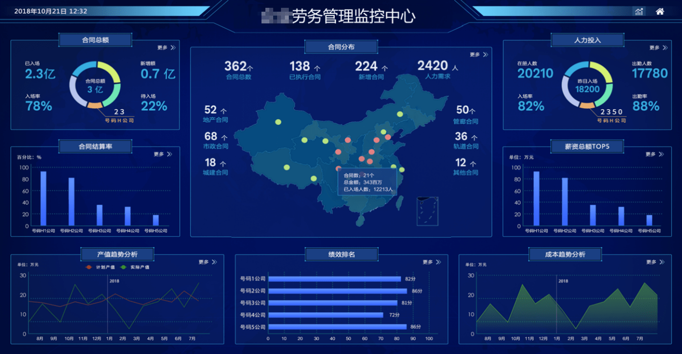 工程建设项目人员履约数字化管理系统_单位_监理_数据