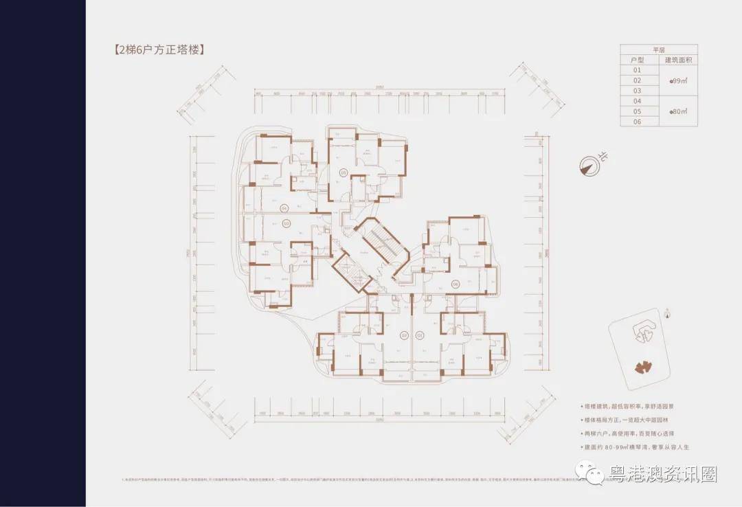 @首页珠海【官网】@《 》最新详情发布!网上售楼中心_金融岛_住宅_横琴