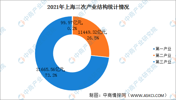 gdp增长分析_2021年太原经济运行情况分析:GDP同比增长9.2%(图)