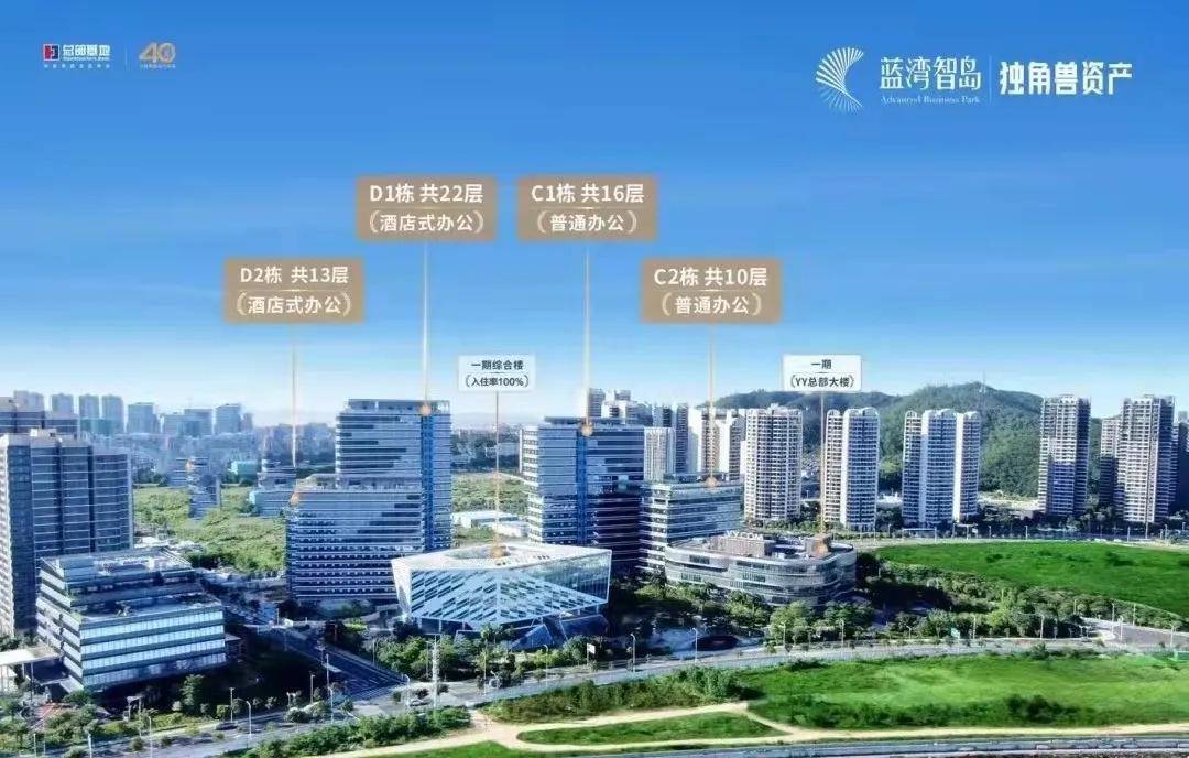 2022珠海简介区域蓝湾智岛简介为何这么火原来如此大家都在购买