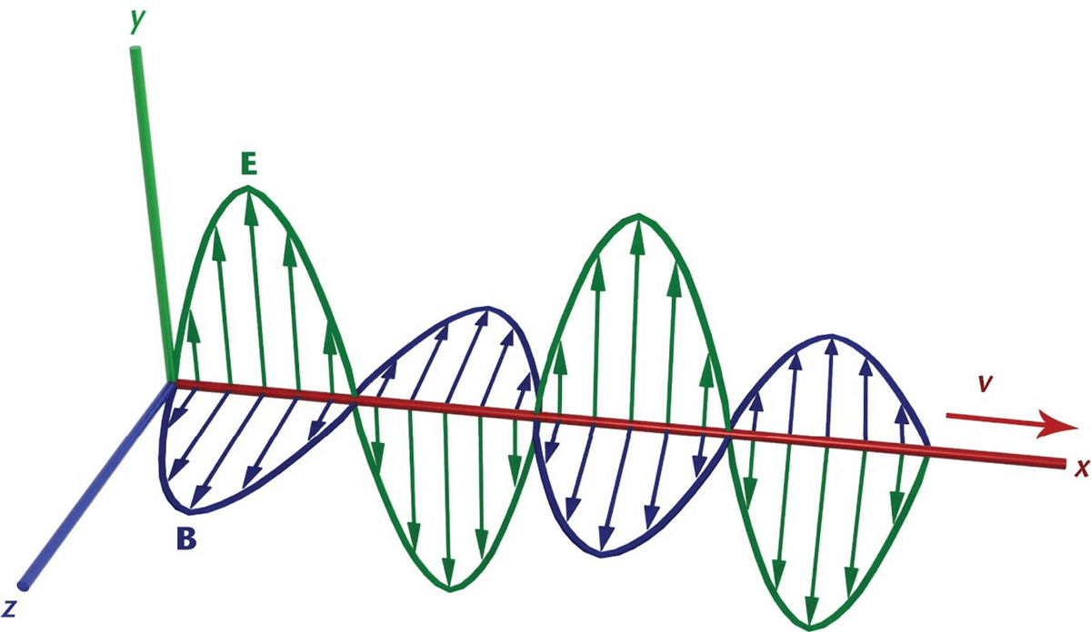 分子|米格25的雷达，真能烤熟1只鸡吗？这个问题真是一言难尽