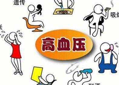 吃什么会导致高血压 3182034e26e446f7b80bfed6d4e91cea.jpeg