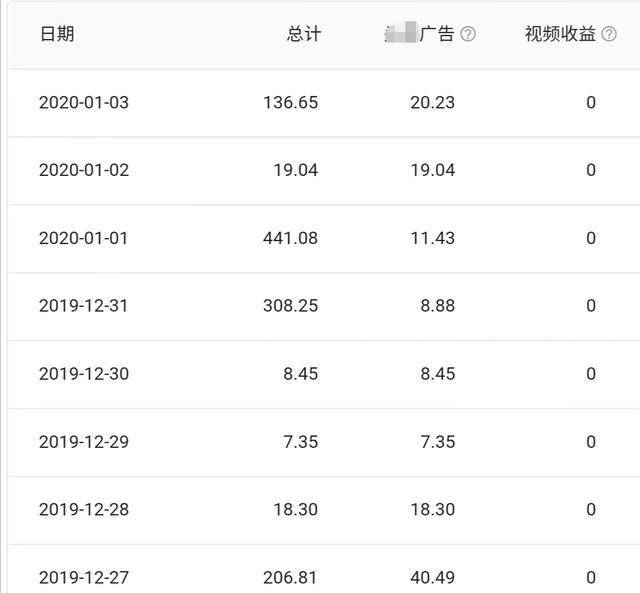 什么叫做稳定的收入 85bf201d17b94050846e92fc6e9a4d12.jpeg