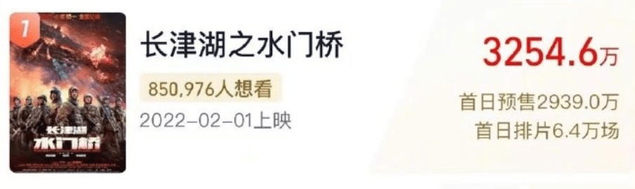 2022春節檔神仙打架：劉昊然沈騰首次合作，易烊千璽兩部電影角逐 娛樂 第1張