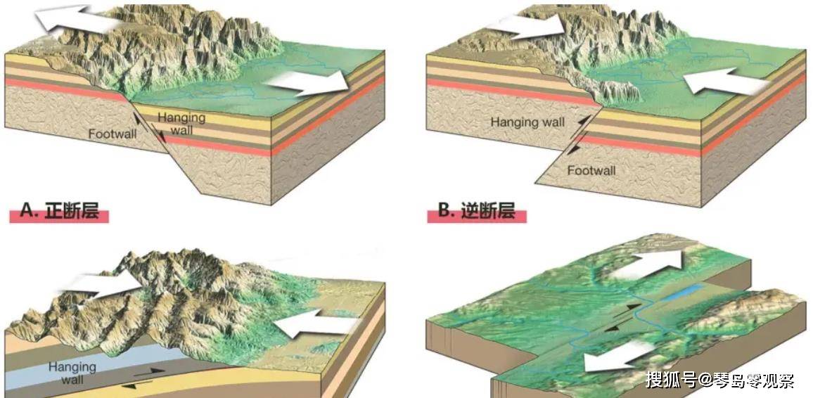 原创海啸发生新机制走滑断层穿越美国旧金山湾成毁灭性海啸易发地