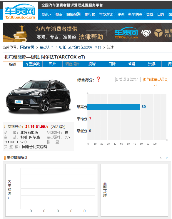 极狐阿尔法t5智驾怎么设置不变道 f0e8b99b83124dbeb2b95251c7fc1d0c.png