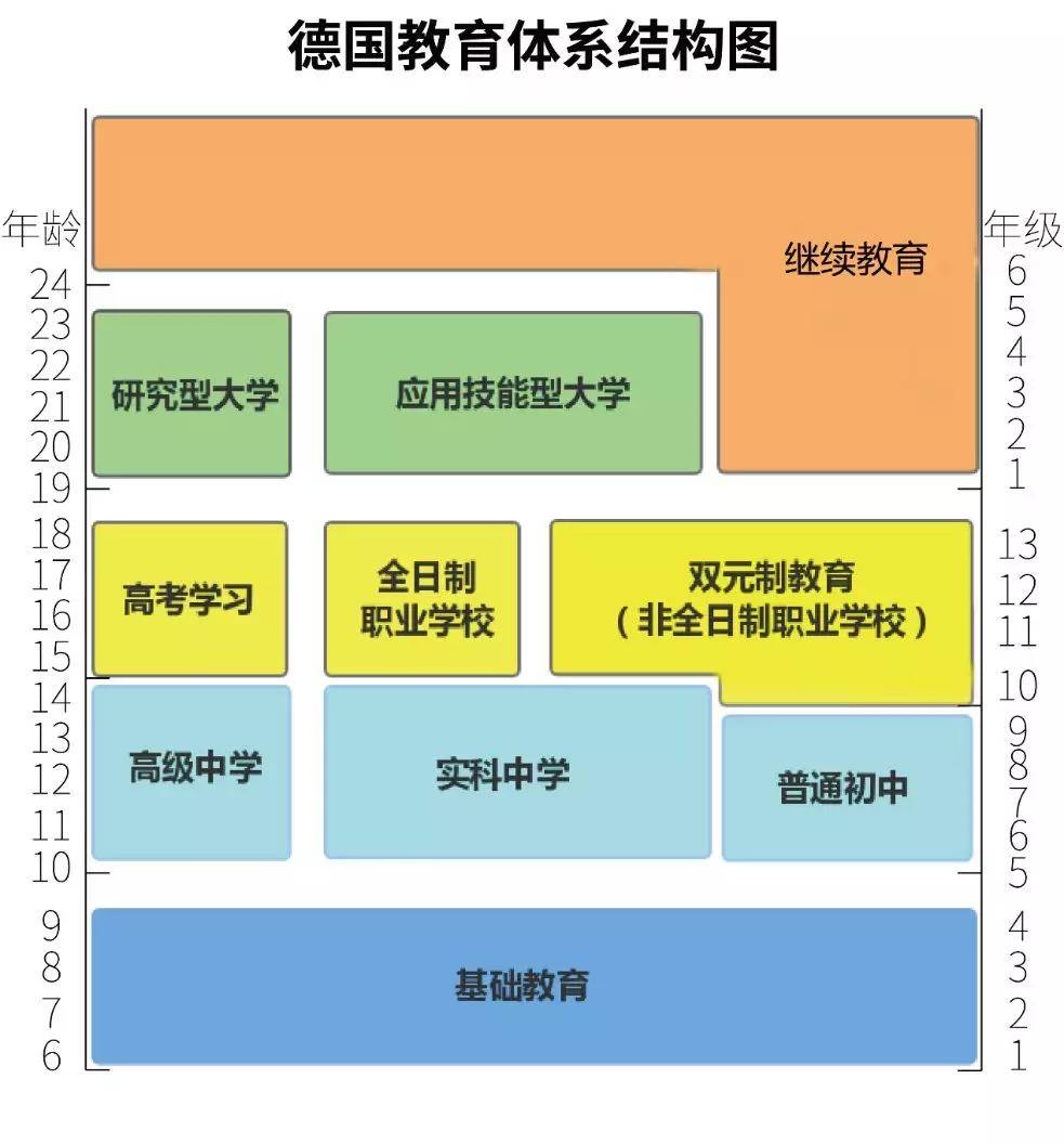 对数函数教案下载_对数函数教案第二课时_对数函数优秀教案