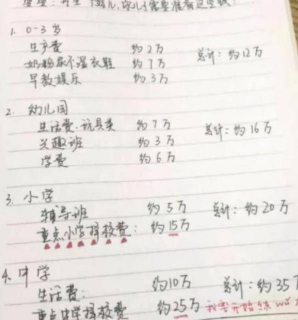 小孩|“要三胎？谁给的自信”？家长晒幼儿园收据单，老人看完沉默不语