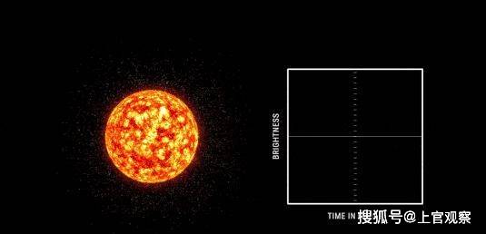 原創宇宙中第二個太陽系開普勒90星系是啥樣子那裡會有外星人嗎