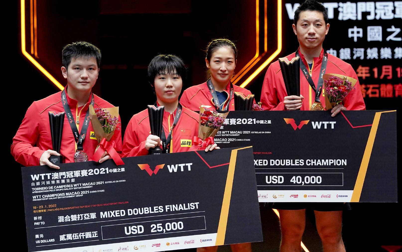 英雄联盟S赛历届冠军|《英雄联盟》历届全球冠军是哪个国家的