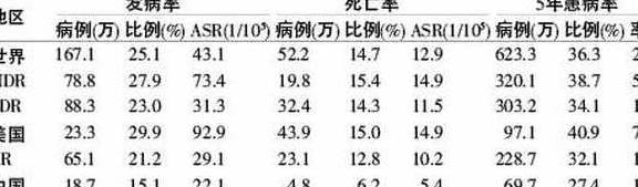 智慧|中、西方女性生娃后的区别，十几年后才发现，中国坐月子的智慧