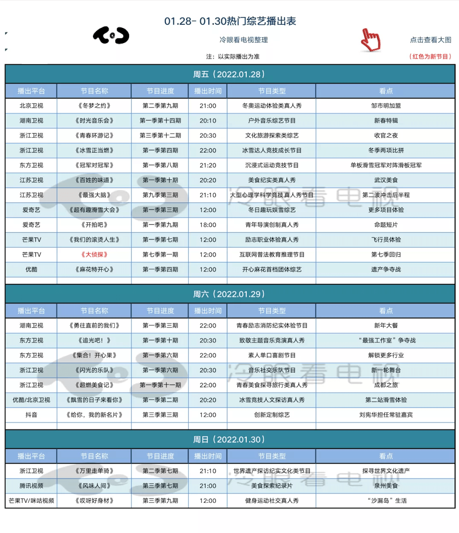 什么|周末综艺指南 |《大侦探7》开播；《时光音乐会》收官