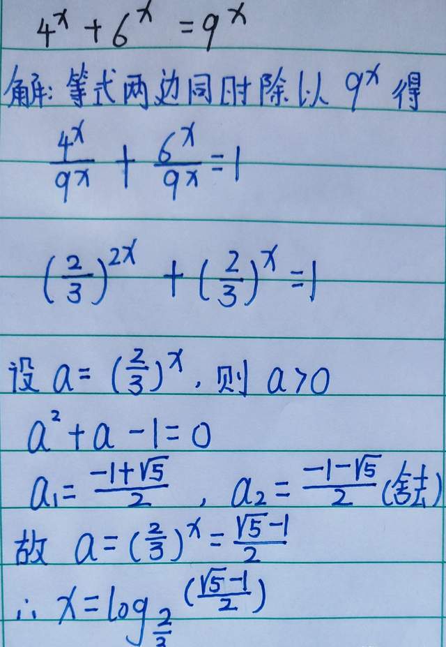 原创一道俄罗斯高中最难解方程式走红正确率3看看你会解吗
