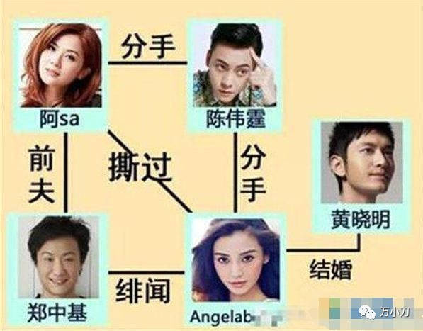 怎么官宣自己喜欢的明星 7837172e39134a29b9a5e3c78a90bed0.jpeg