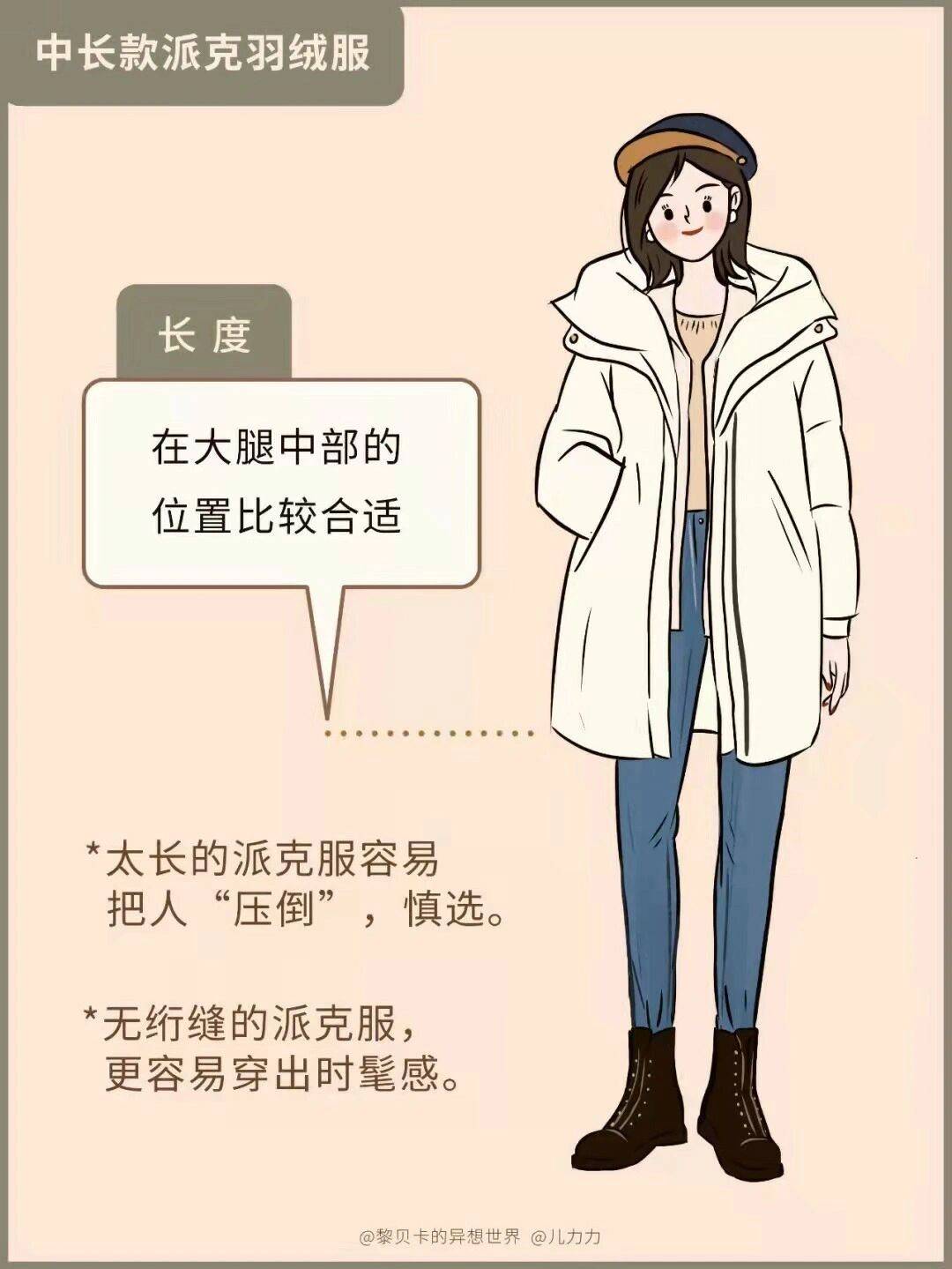 身材 冬季“羽绒服”别乱穿了，不同款式适应不同女生，这些技巧更有效