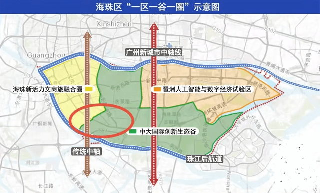 海珠创新湾板块,确切地说,是中大国际创新生态谷南岸(近珠江片区),它