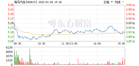 智能物流概念股 8cb02cdb9dd0467faa66df5a34cab71a.png