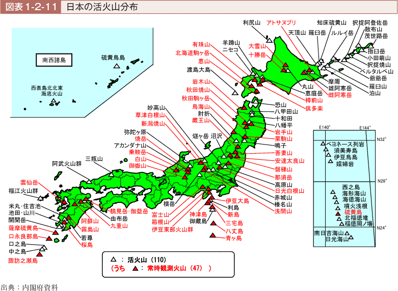 据日本气象厅公布的数据