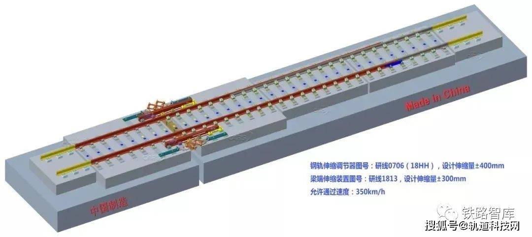 科普|高速铁路无砟轨道是如何施工的?