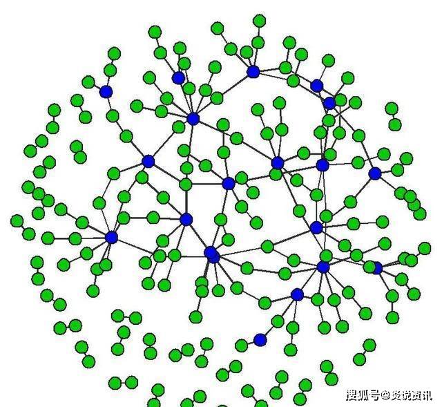 传播|在COVID-19大流行期间，拜访朋友很危险，来看看专业人士怎么解释