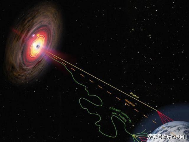 天文学家认为他们终于弄清楚银河系宇宙射线的来源了_研究_伽马射线