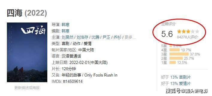 电影|豆瓣5.6，《四海》热映，赢了票房，输了口碑，网友：如坐针毡