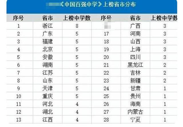 高热量食物前十名名单 5851a286a9f6437daaea39a93d4c1a8b.jpeg