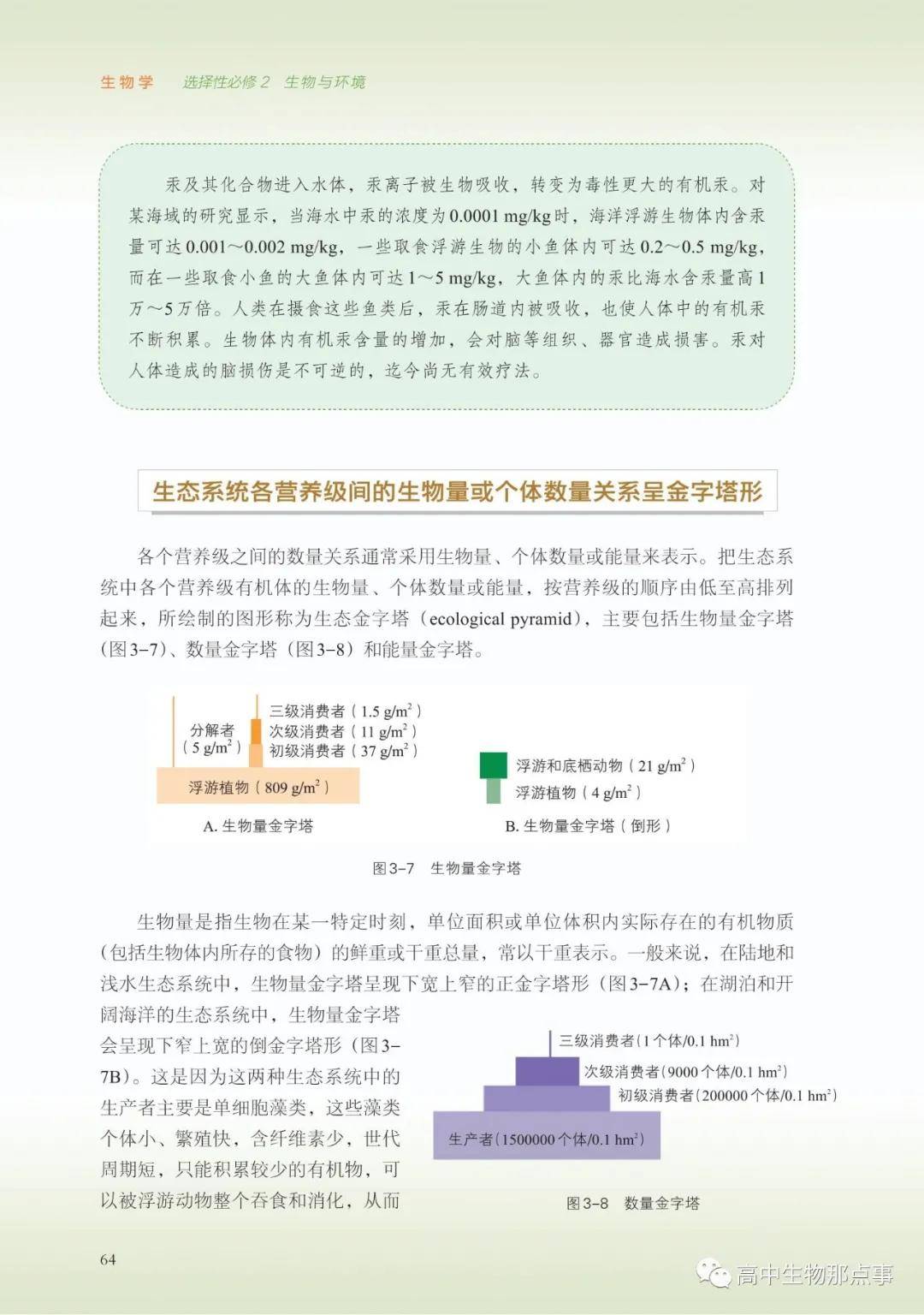 浙科版高中生物选择性必修第二册电子课本新教材pdf版