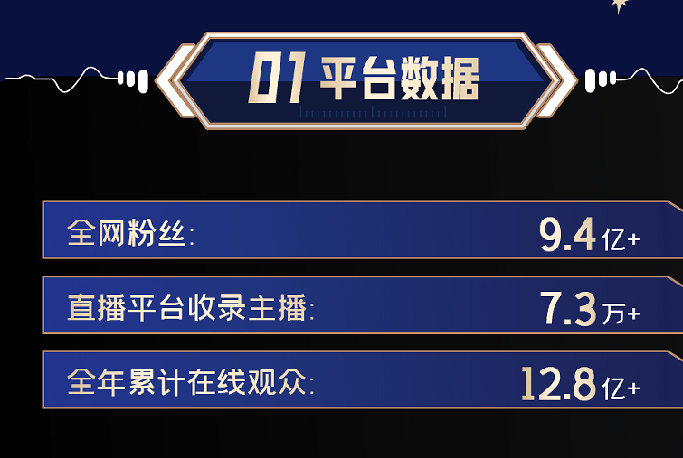 员工|小象大鹅员工真幸福，老板窦雨潇亲自发开工红包，豪华年报显实力