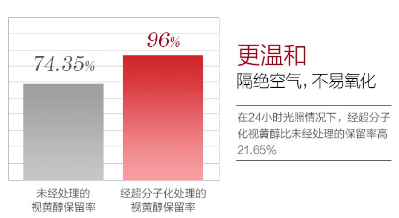 原料这9个技术流的“国货之光”，国外小众品牌根本打不过！