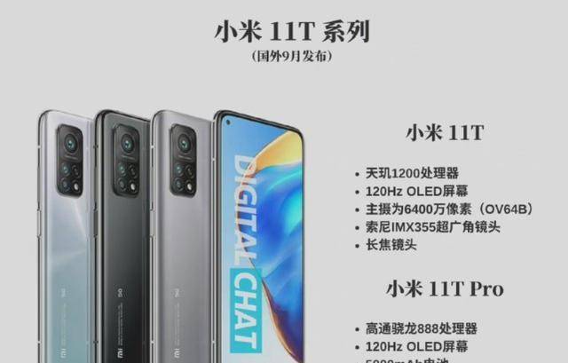 小米11T系列海外发布时间确定！国内不会有RedmiK40s了？_手机搜狐网