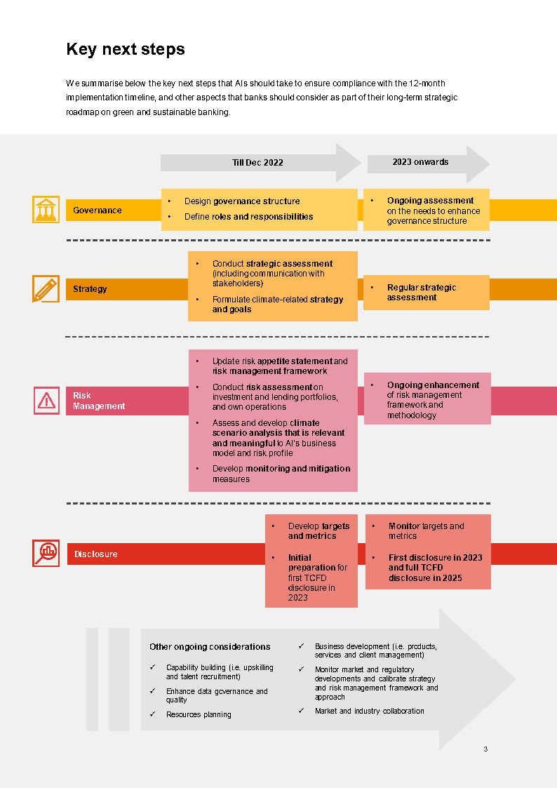 气候风险管理监管政策手册GS-1(英文)-普华永道(附下载)_搜狐网