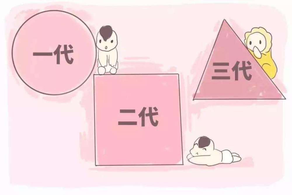 什么是合适和喜欢之间的区别 7b87107c51bf42a481f68f039114232f.jpeg