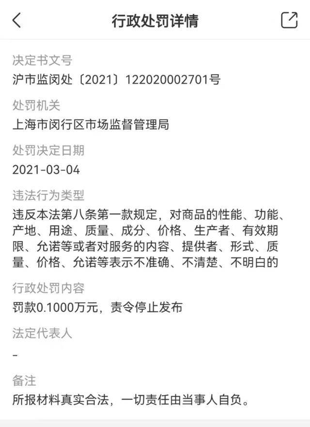 品牌 国外品牌的羽绒衣成本75确标价1598被罚，不少女消费者直呼上当受骗！