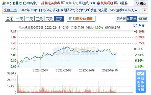 中水渔业公司在哪 42602fc53f0a42169c1ed0b5041582d3.jpeg