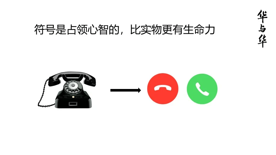 品牌华与华营销方法合集:超级符号就是超级创意