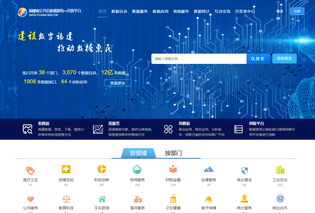 中国各省份政务数据开放情况_政务开放数据平台排名_政务数据共享交换平台