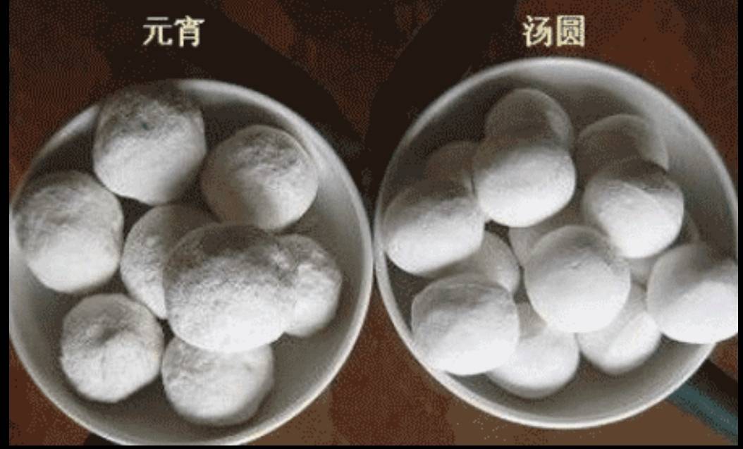 说说汤圆和元宵的区别,你会炸元宵吗?_馅料_袁世凯_孔子