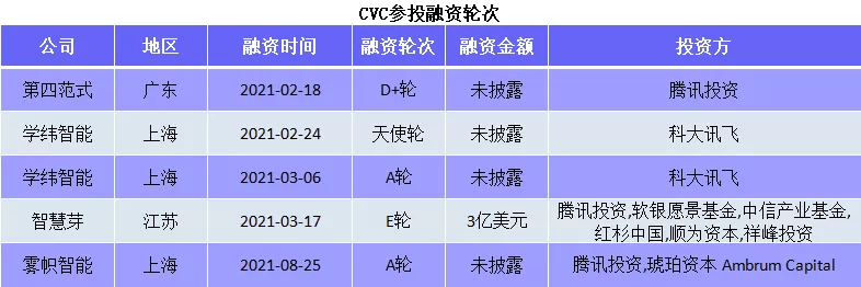 企业数|万亿级AI企服市场，大厂纷纷布局，AI多领域助力企业数智化转型