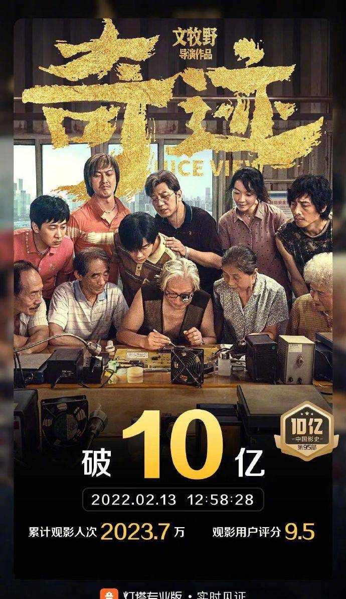 电影|《奇迹》票破10亿，成第95部十亿影片，易烊千玺创纪录