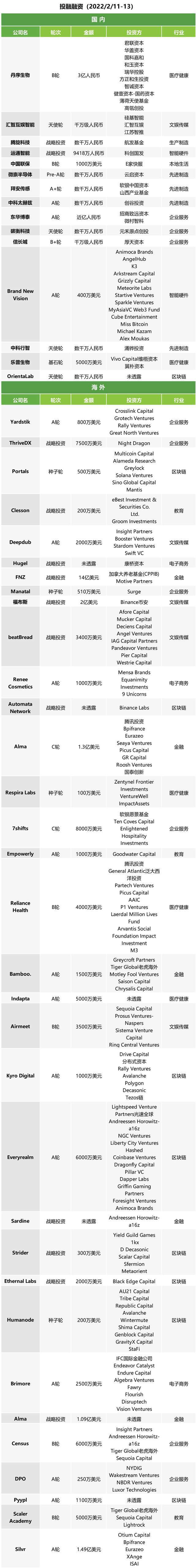 下架|午报 | 啫喱App主动下架；淘宝直播小二：薇娅不太可能复出