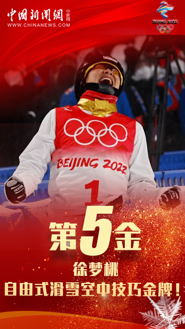 中国第五金！BOB竞猜_中国第五金!空中技巧徐梦桃摘金_决赛_冬奥会(图1)