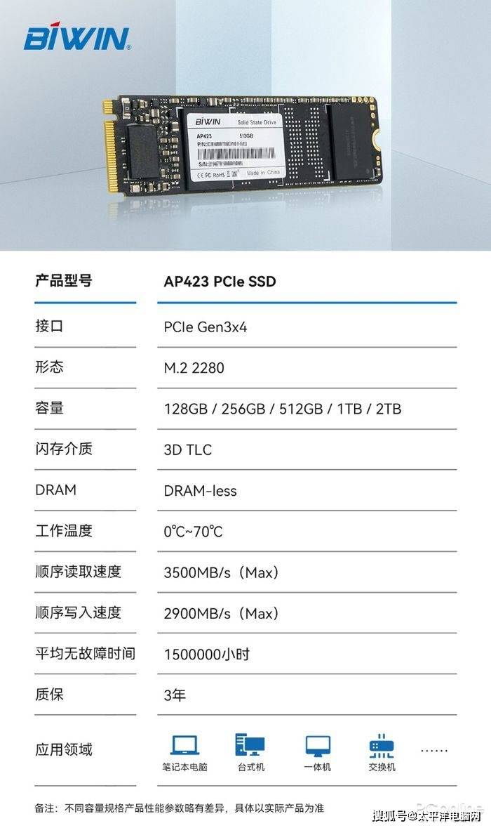 生产|佰维推出AP423系列PCIe M.2 SSD，PC OEM存储产品线再添生力军