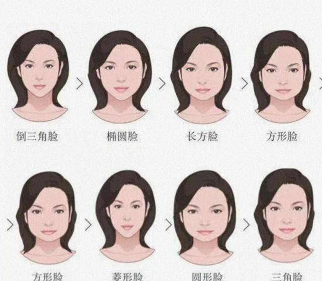 发型你什么“脸型”，就配什么发型和衣服！自测一下，搭对了美个几倍