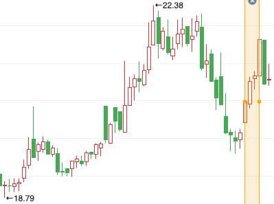 概念股是哪些板块 ba6e140138d941e6946132ce78d8678f.png