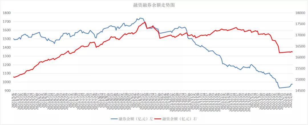 市场|翼虎周观察 | 跌麻了！假如“爱上恐惧”的天才少女谷爱凌入A股……