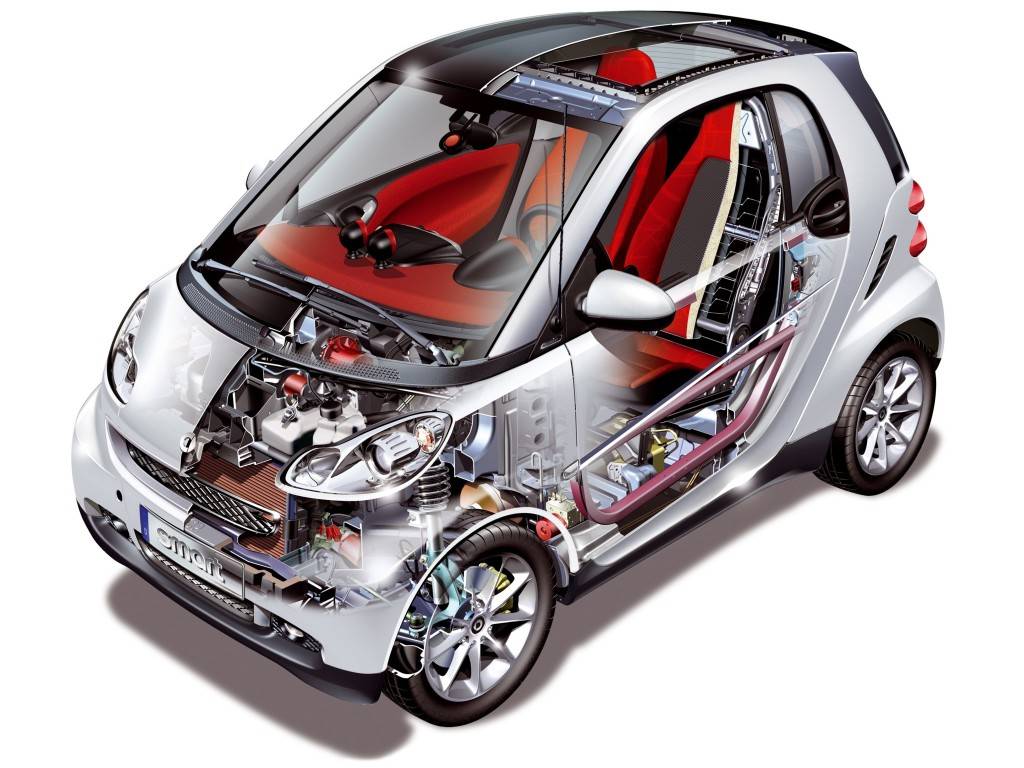 吉利浩瀚架构下的smart能否击败一众动物新能源